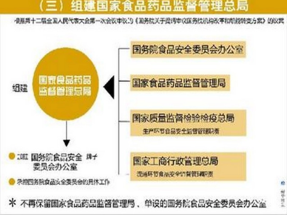 三（2）网络安全主题班会PPT课件_第2页