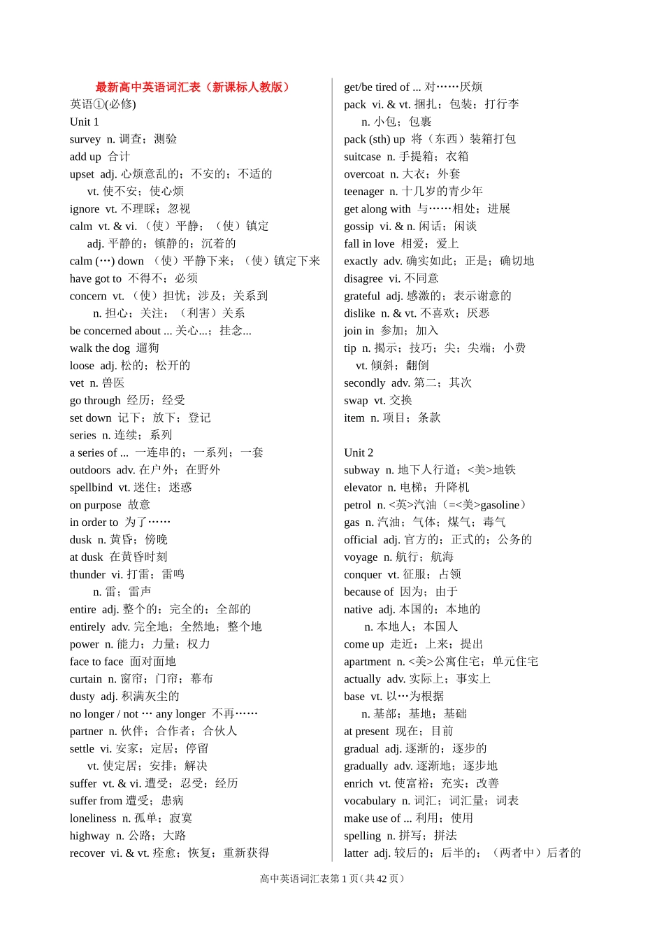 最新新课标人教版高中英语词汇表全(1-11)_第1页