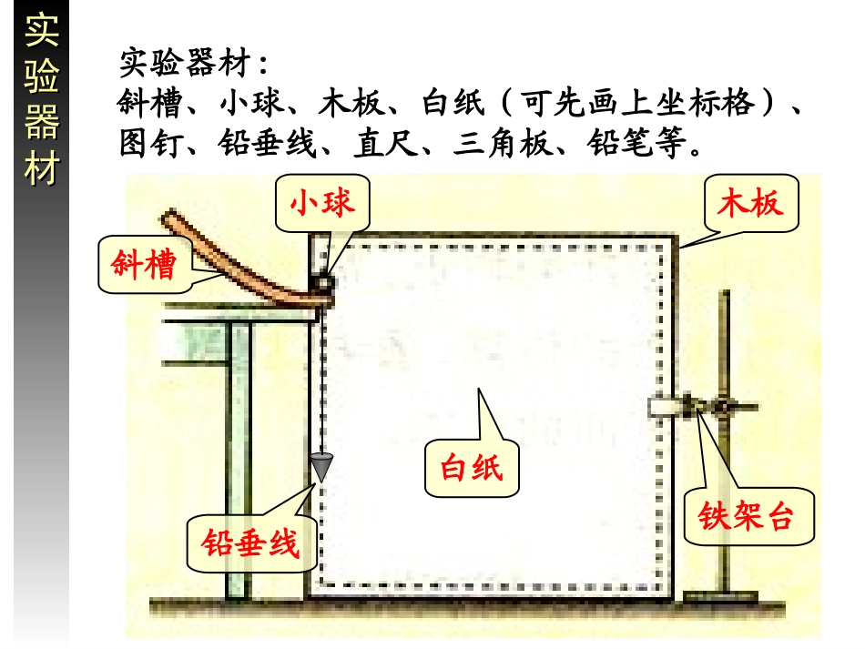 平抛实验上课_第2页