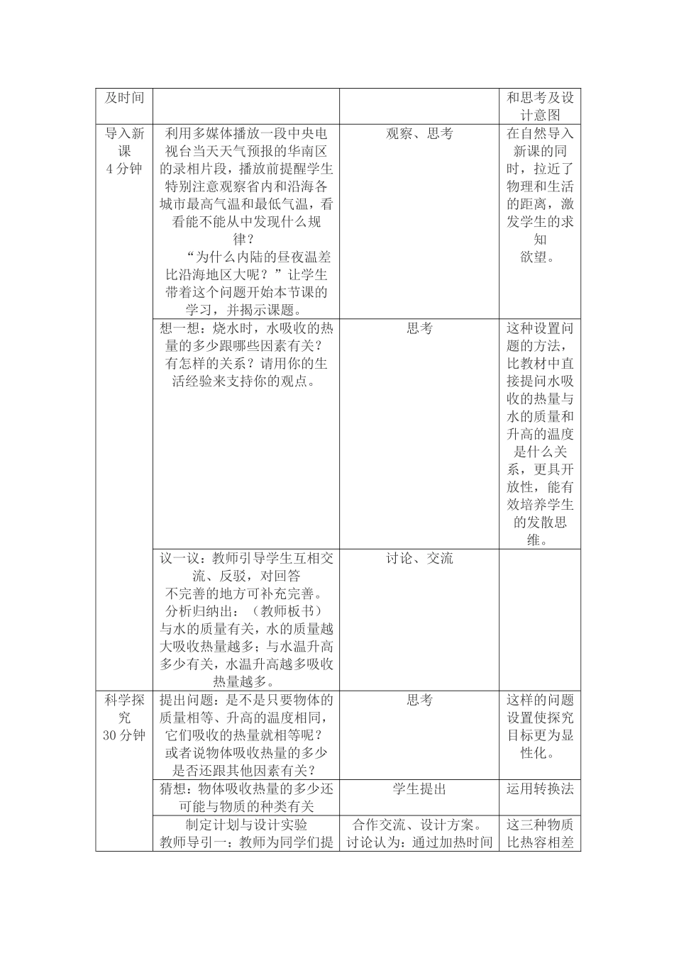 中学物理教学设计参赛范例_第2页