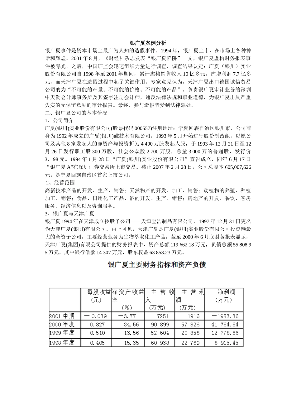 银广夏案例分析_第1页