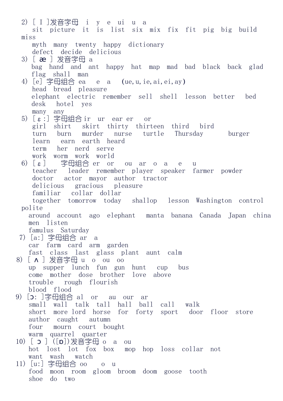 英语国际音标表(48个)word版_第2页