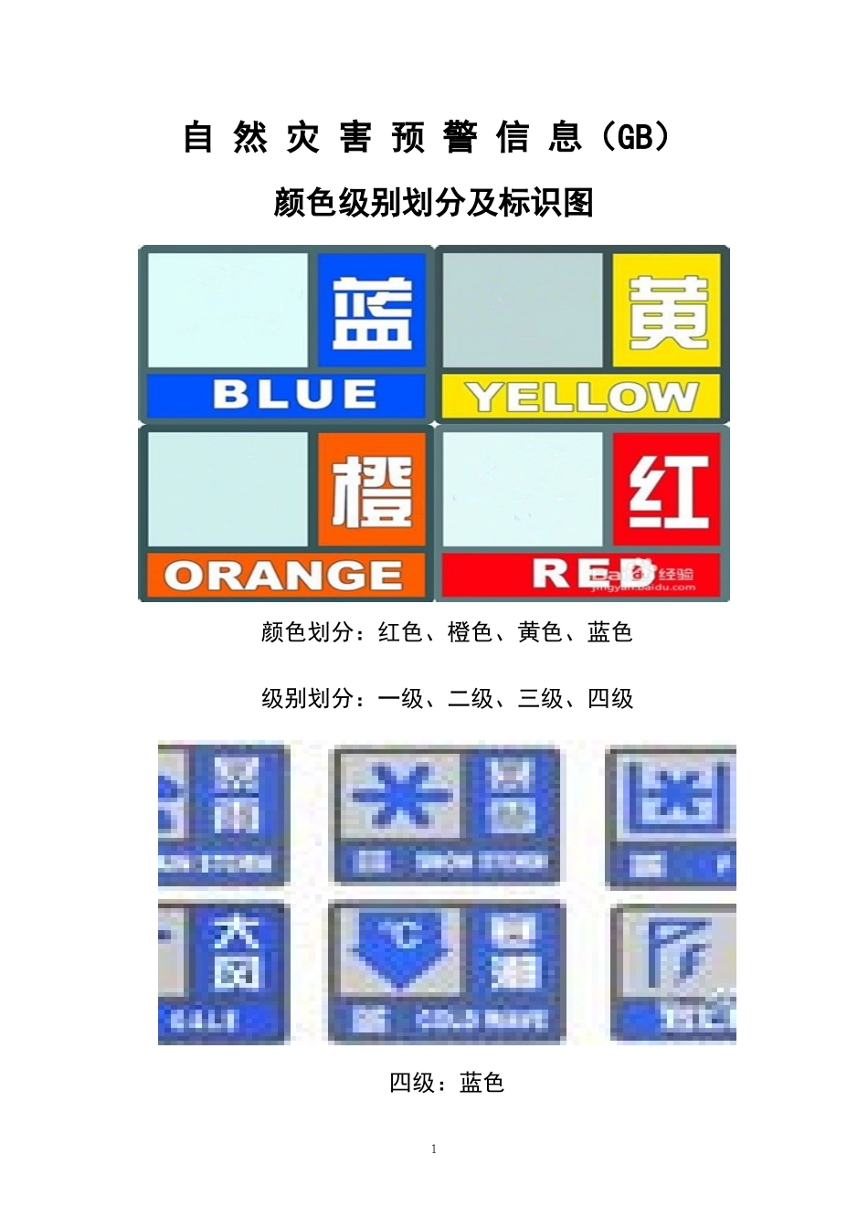 自然灾害预警信息---颜色、等级划分及图标_第1页