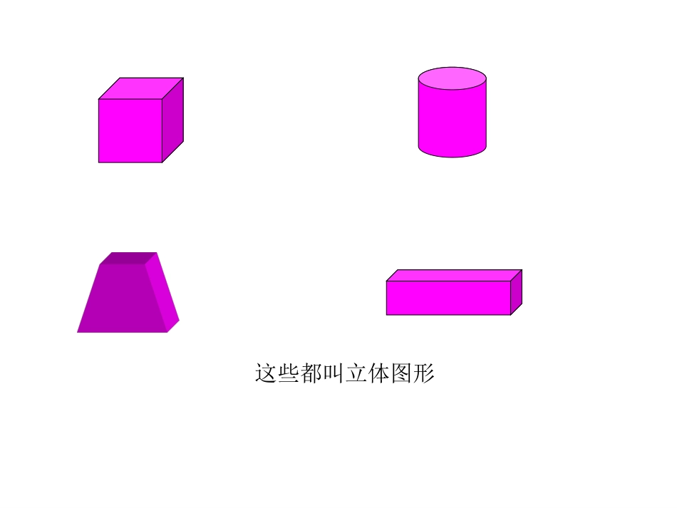 五年级下册《长方体的认识》课件_第3页