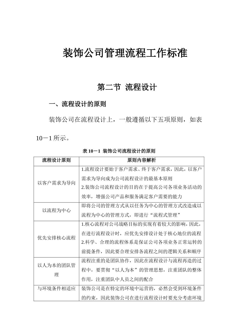 装修公司管理流程表_第1页