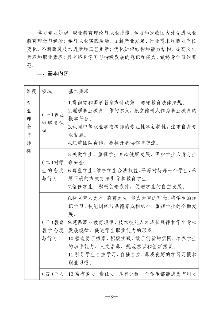 中等职业学校教师专业标准(试行)_第3页