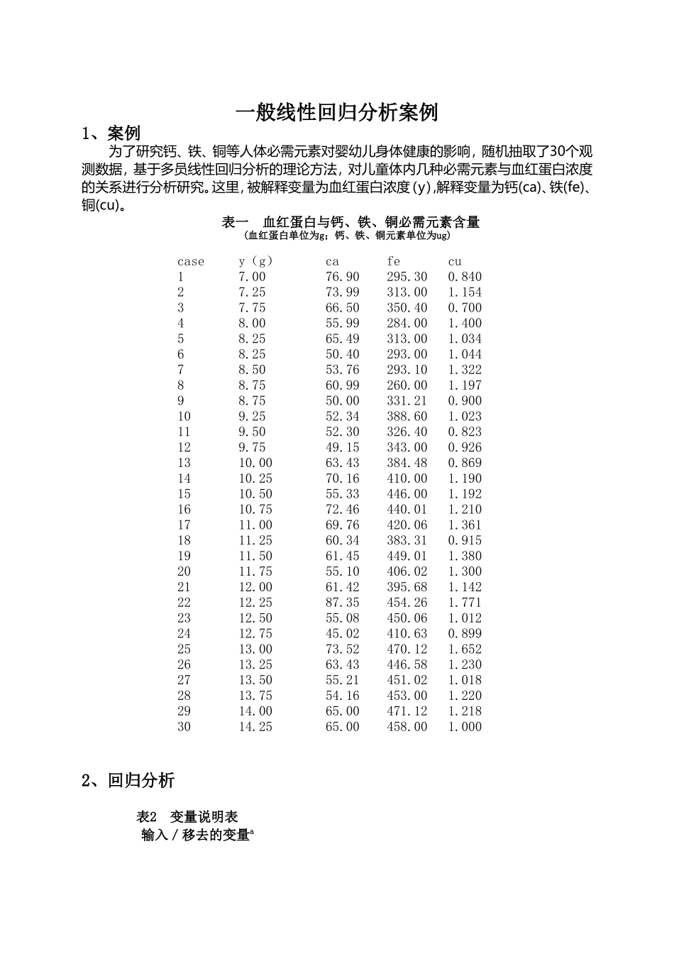 一般线性回归分析案例_第1页