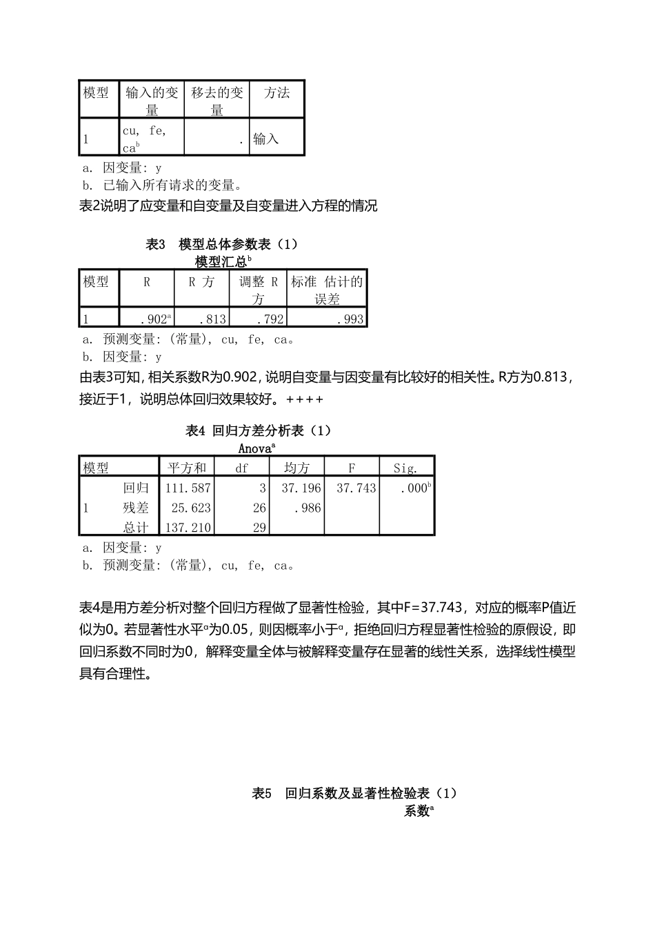 一般线性回归分析案例_第2页