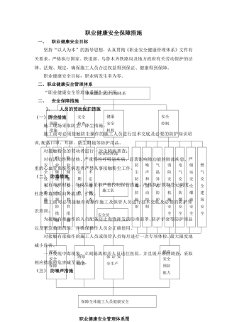 职业健康安全保障措施