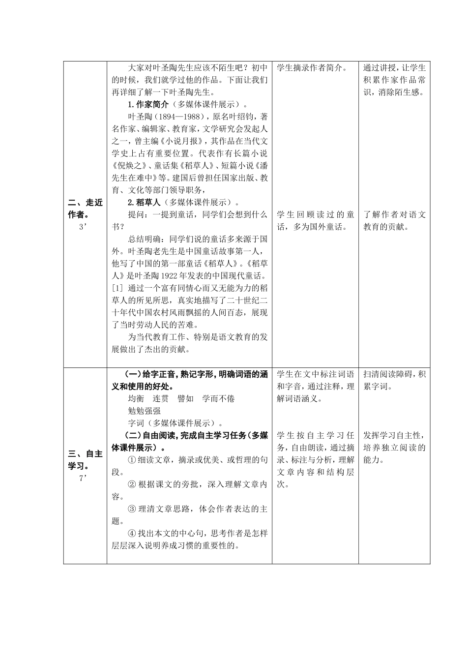 中职语文基础模块-《习惯成自然》教学设计_第2页
