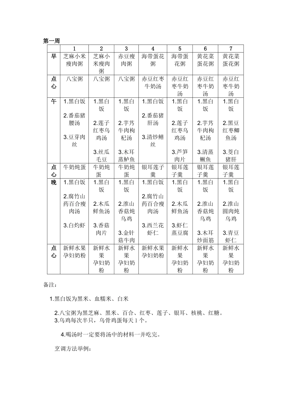 月子餐食谱表(带日期安排)★_第1页