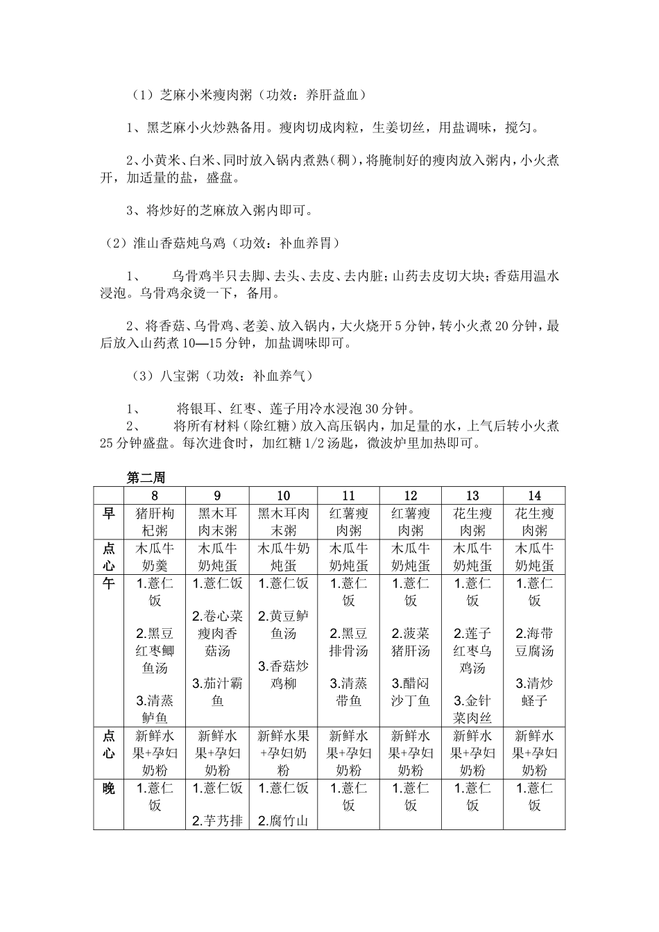 月子餐食谱表(带日期安排)★_第2页