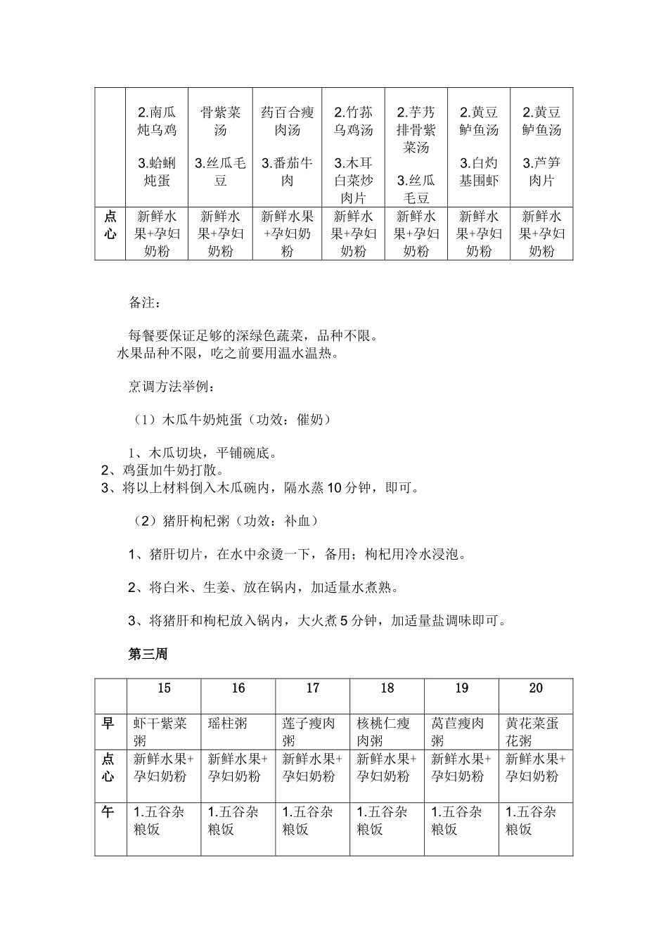 月子餐食谱表(带日期安排)★_第3页