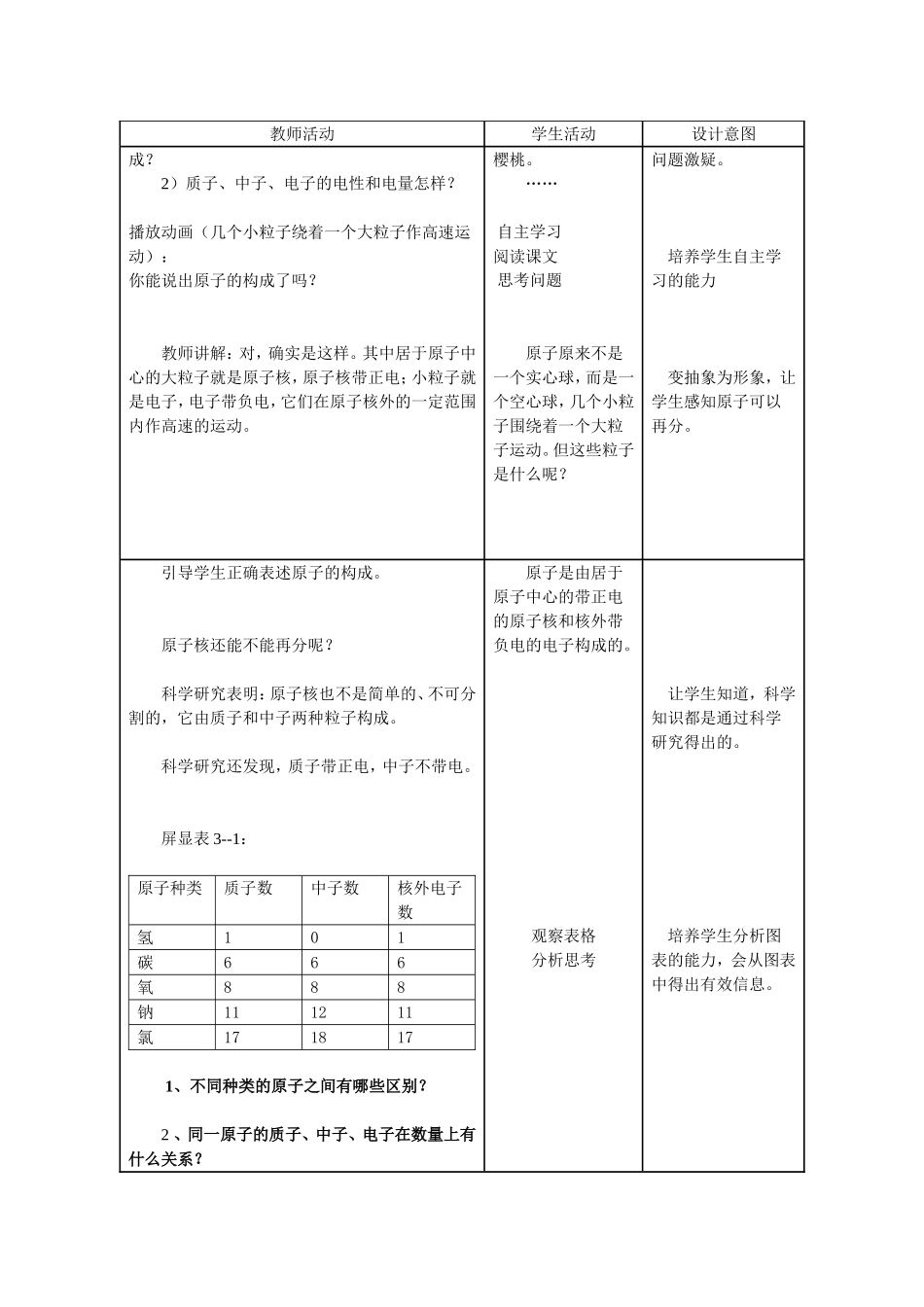 原子的结构教学设计及课后教学反思_第2页