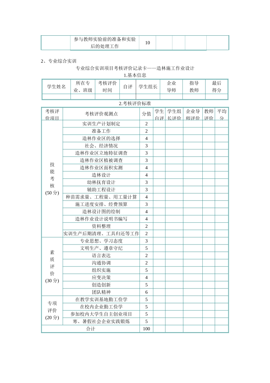 考核评价样例_第2页