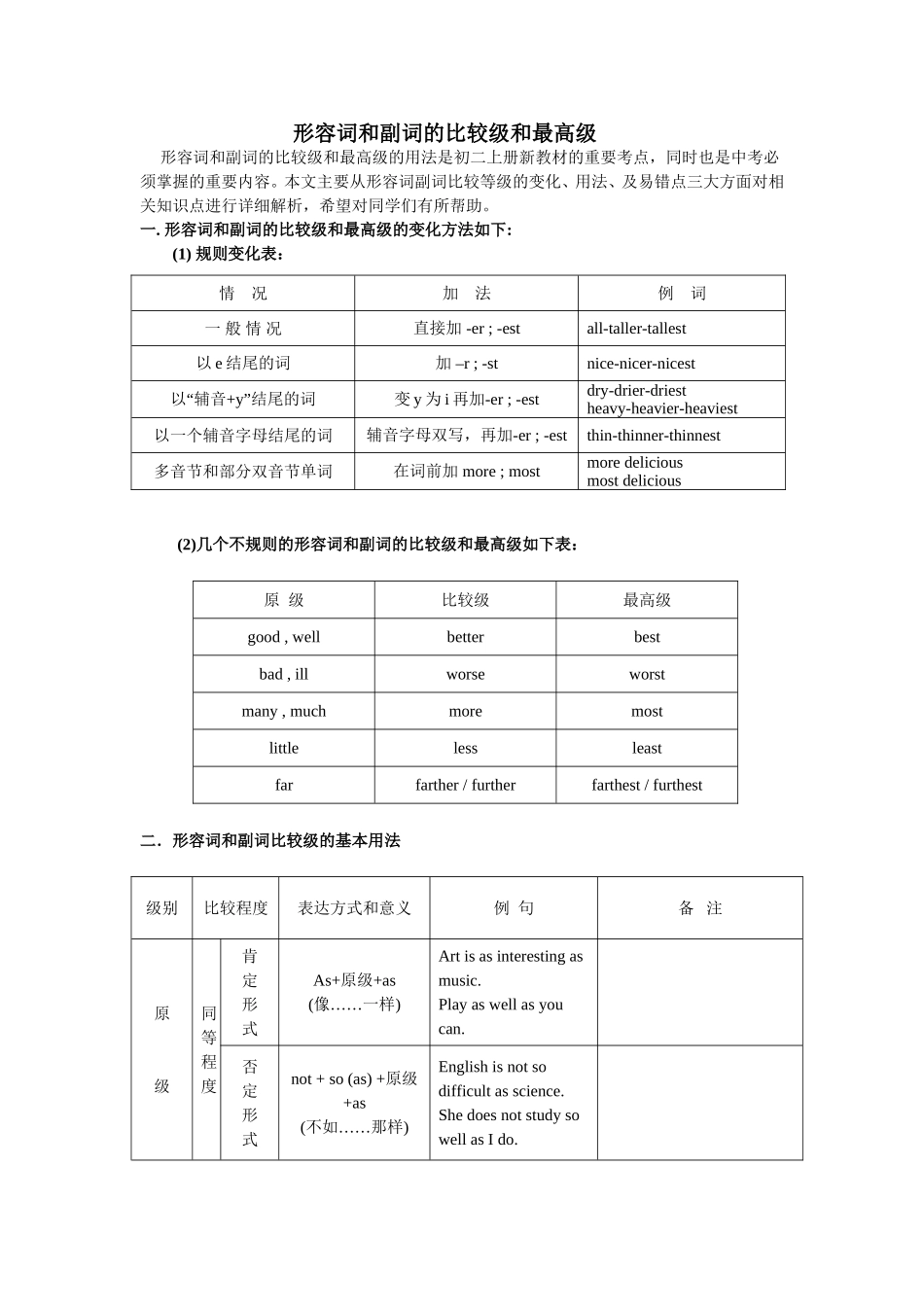 形容词和副词的比较级和最高级全面解析_第1页