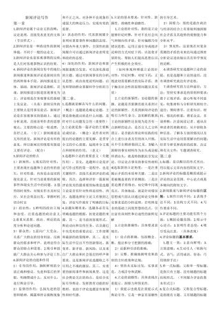 新闻评论写作-自考复习资料