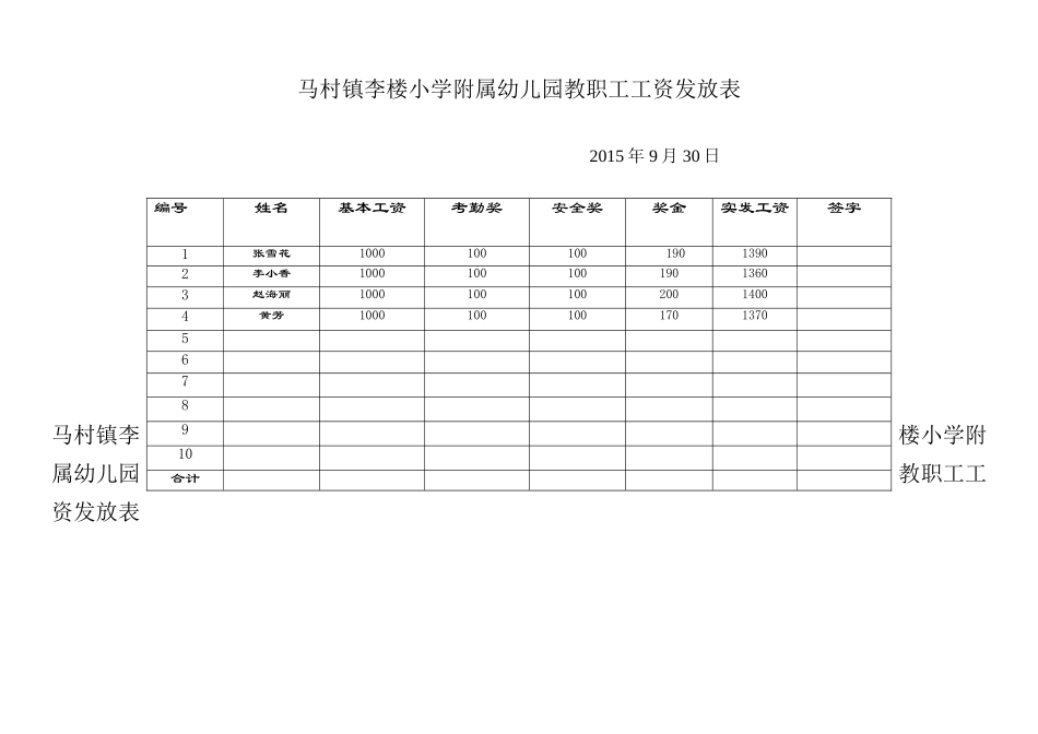 员工工资发放表_第1页