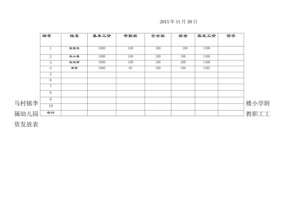 员工工资发放表_第3页