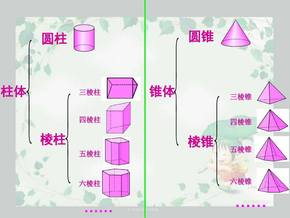 七年级数学上期末总复习_第2页