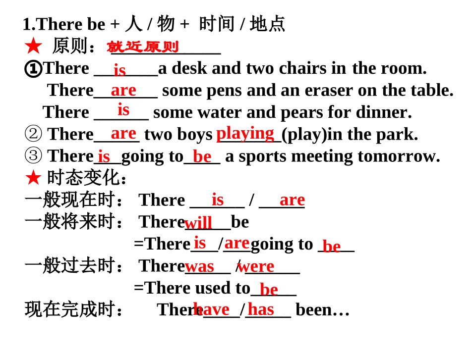 重点句型整合_第1页