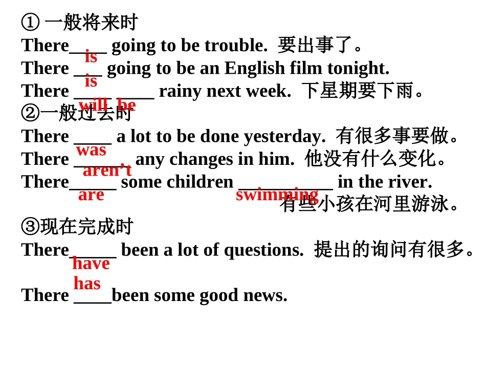 重点句型整合_第2页