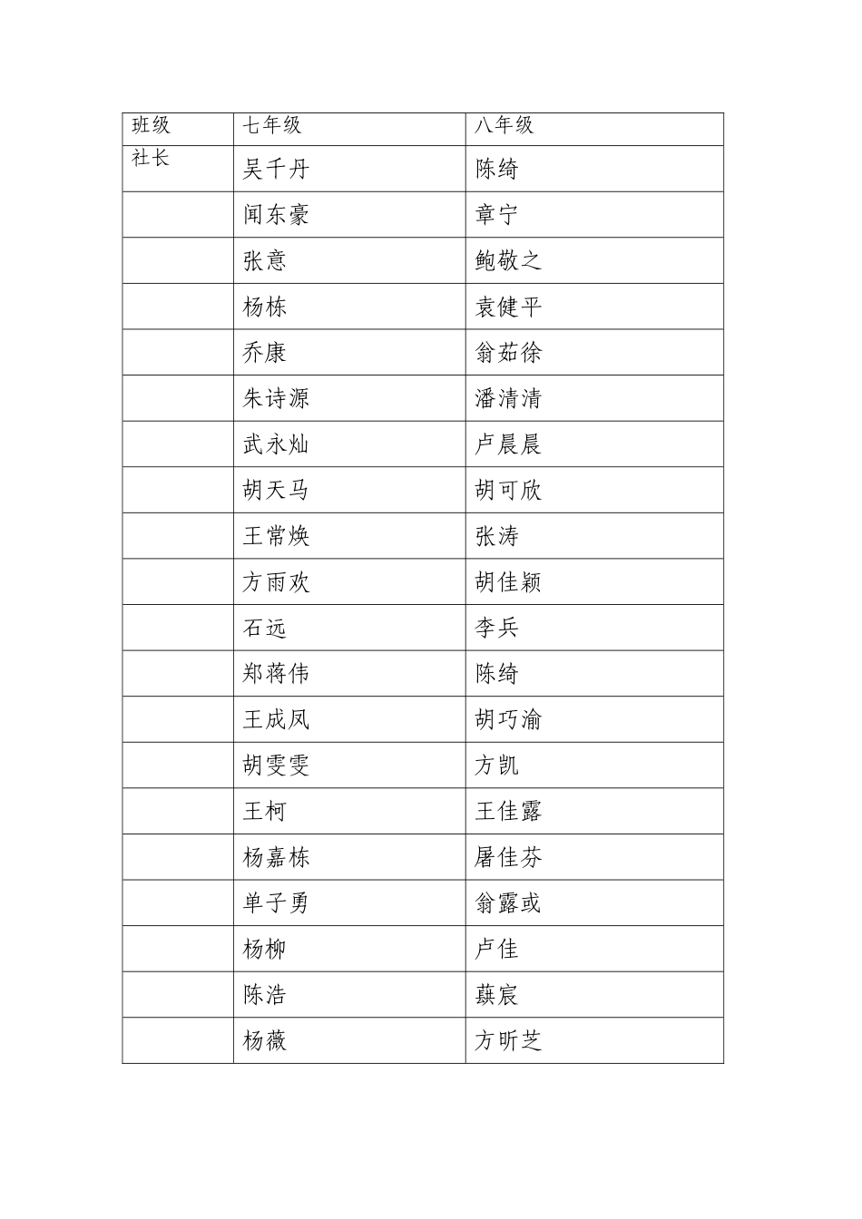 羽毛球社团活动计划_第2页