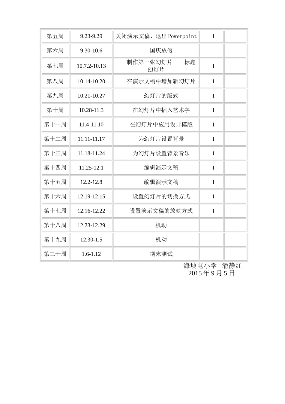 小学信息技术五年级上册教学计划_第3页