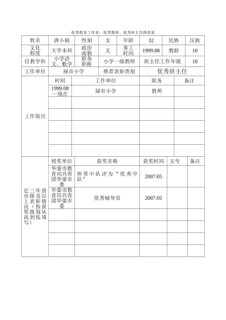 优秀教育工作者-优秀教师-优秀班主任推荐表