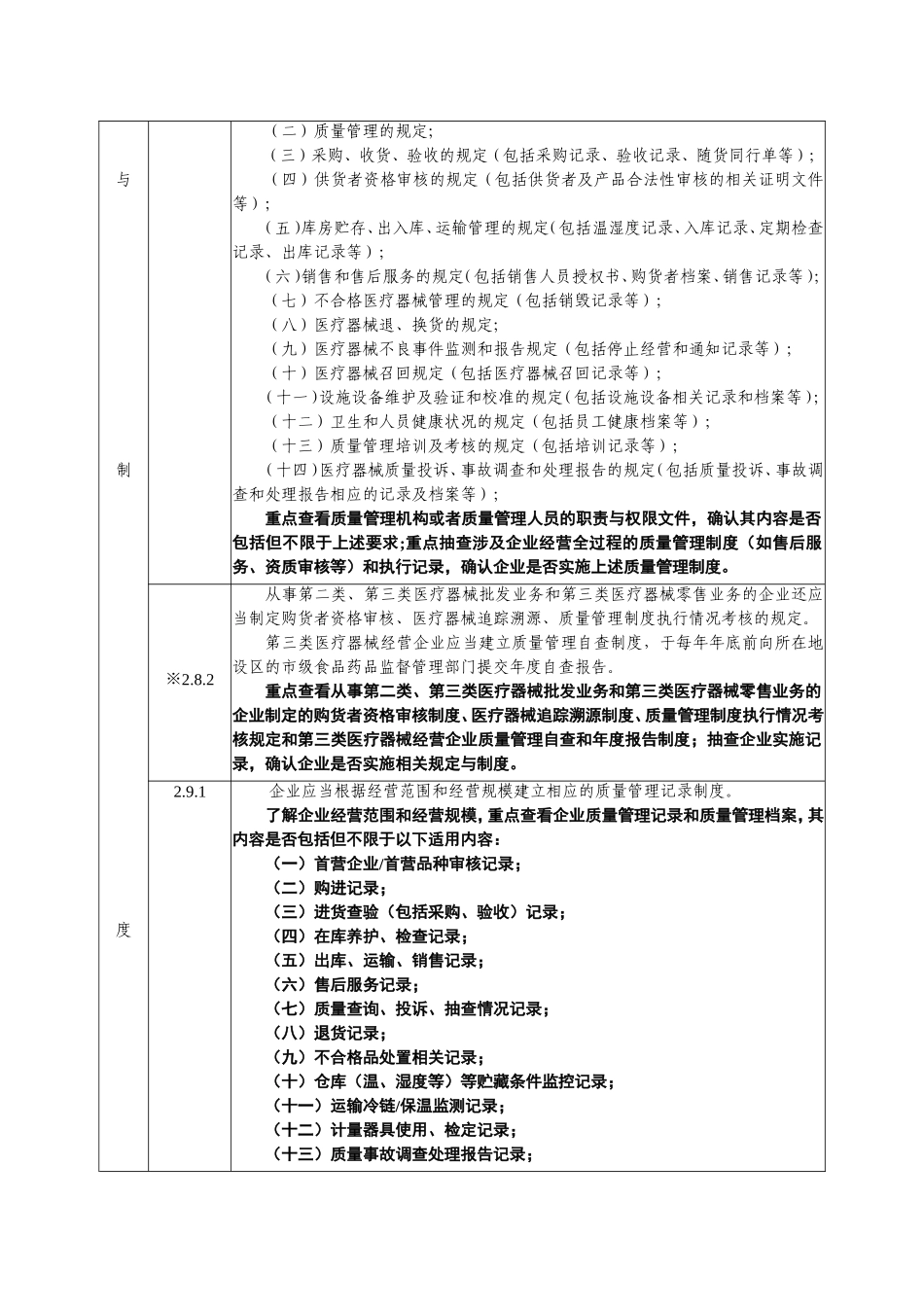 医疗器械经营质量管理规范_第2页