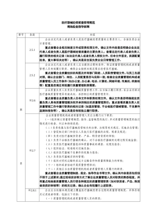 医疗器械经营质量管理规范