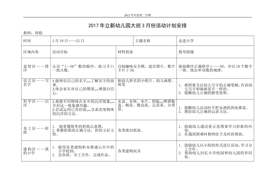 幼儿园大二班3月区域活动计划表_第3页