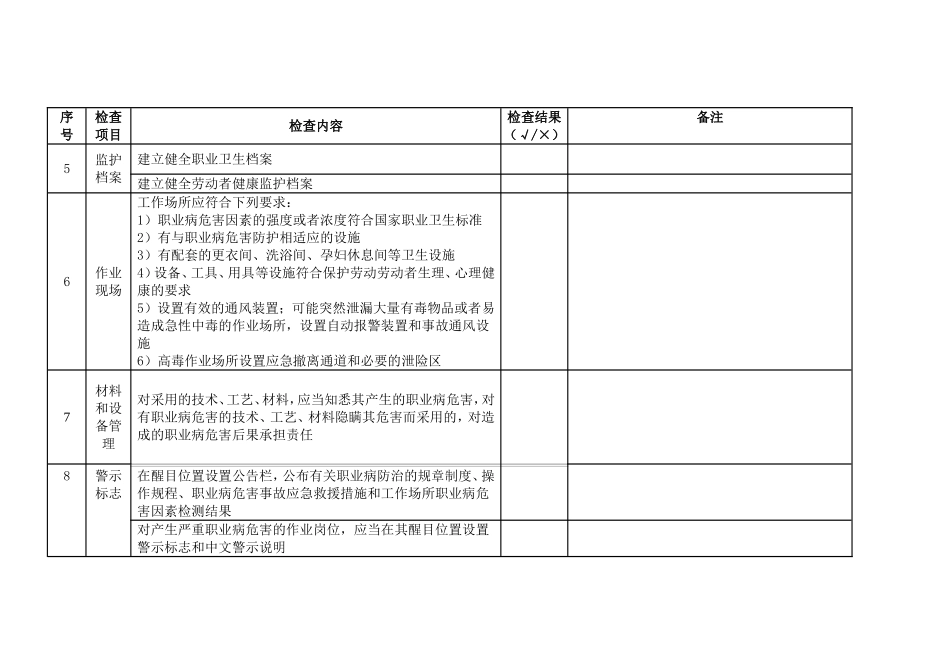 职业健康安全检查表_第2页