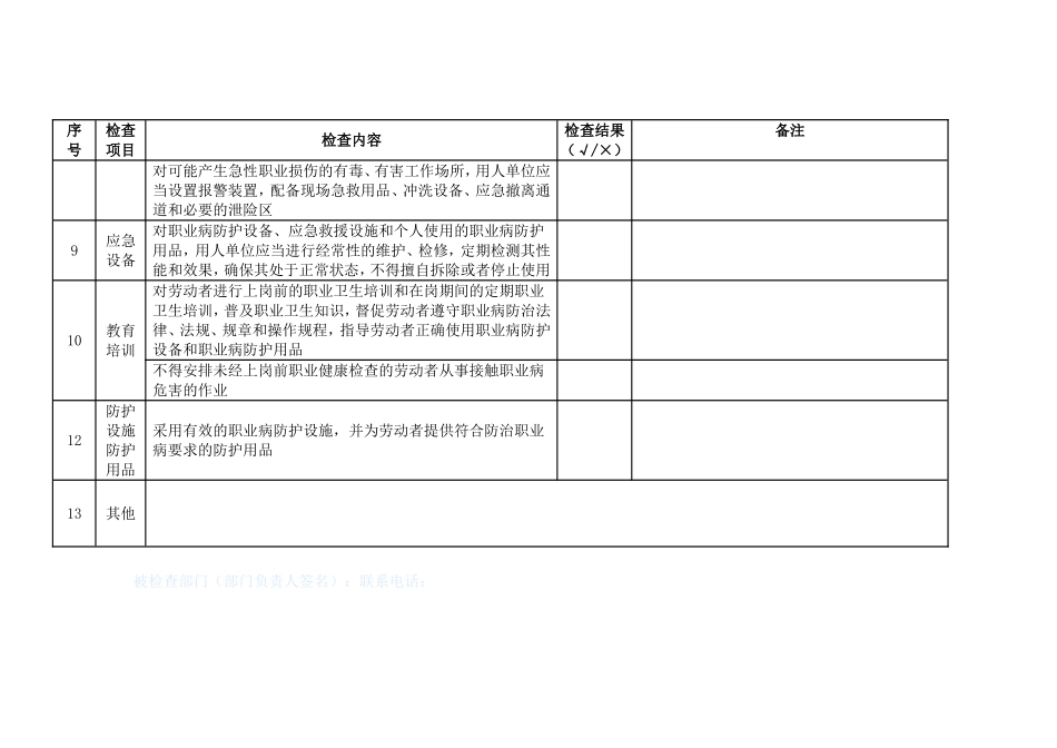 职业健康安全检查表_第3页