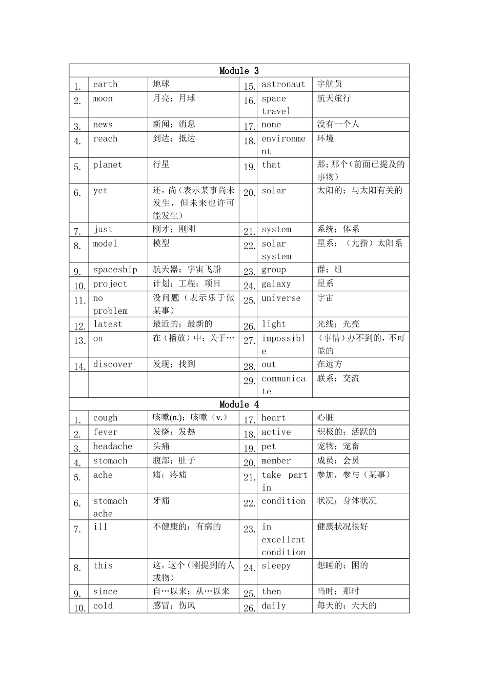 新外研版英语八年级下册单词表_第2页