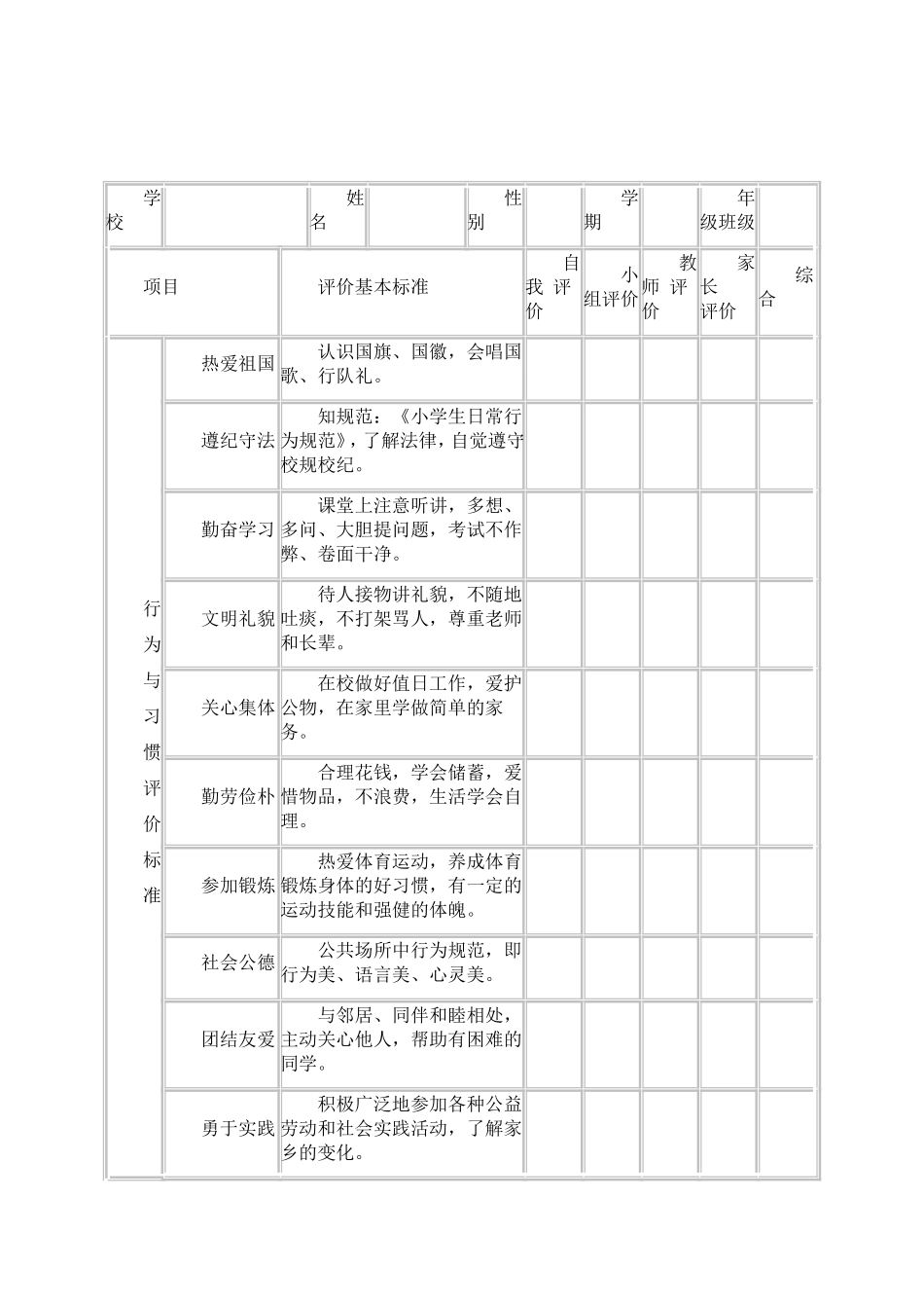 小学生综合素质评价表_第3页