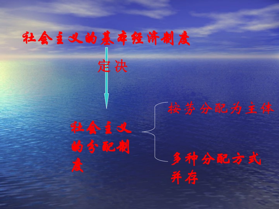 走向共同富裕的道路1_第3页