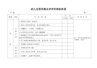 幼儿全面发展评价指标体系