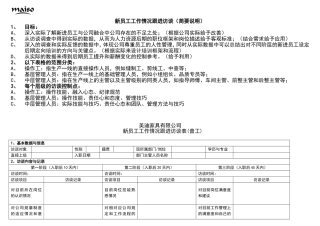 新员工工作情况跟进访谈表1