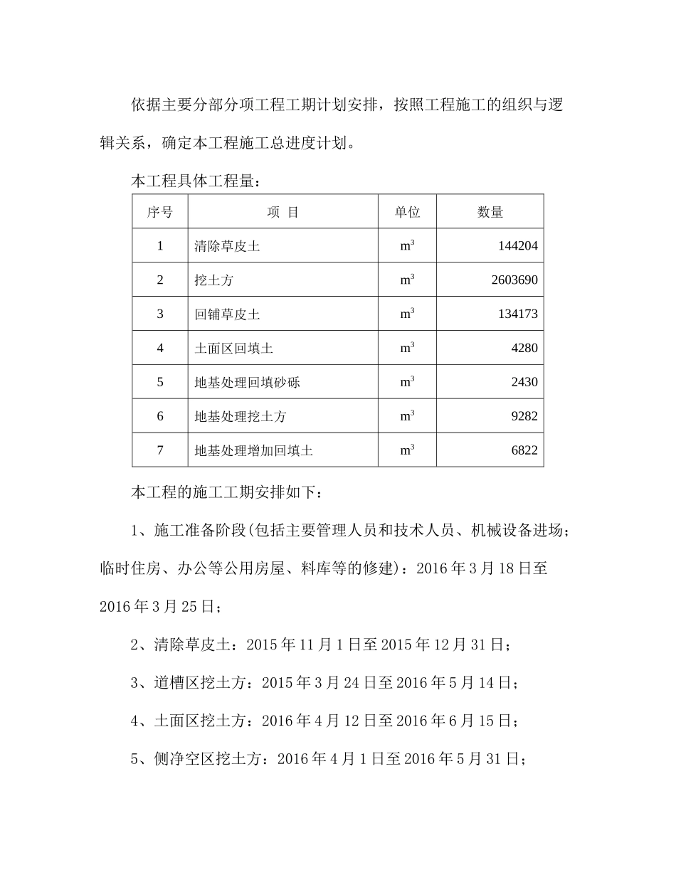 工程进度计划书_第3页