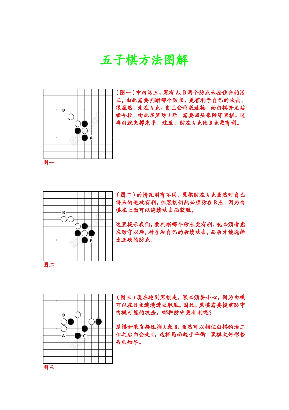 五子棋方法图解_第1页