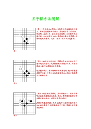 五子棋方法图解