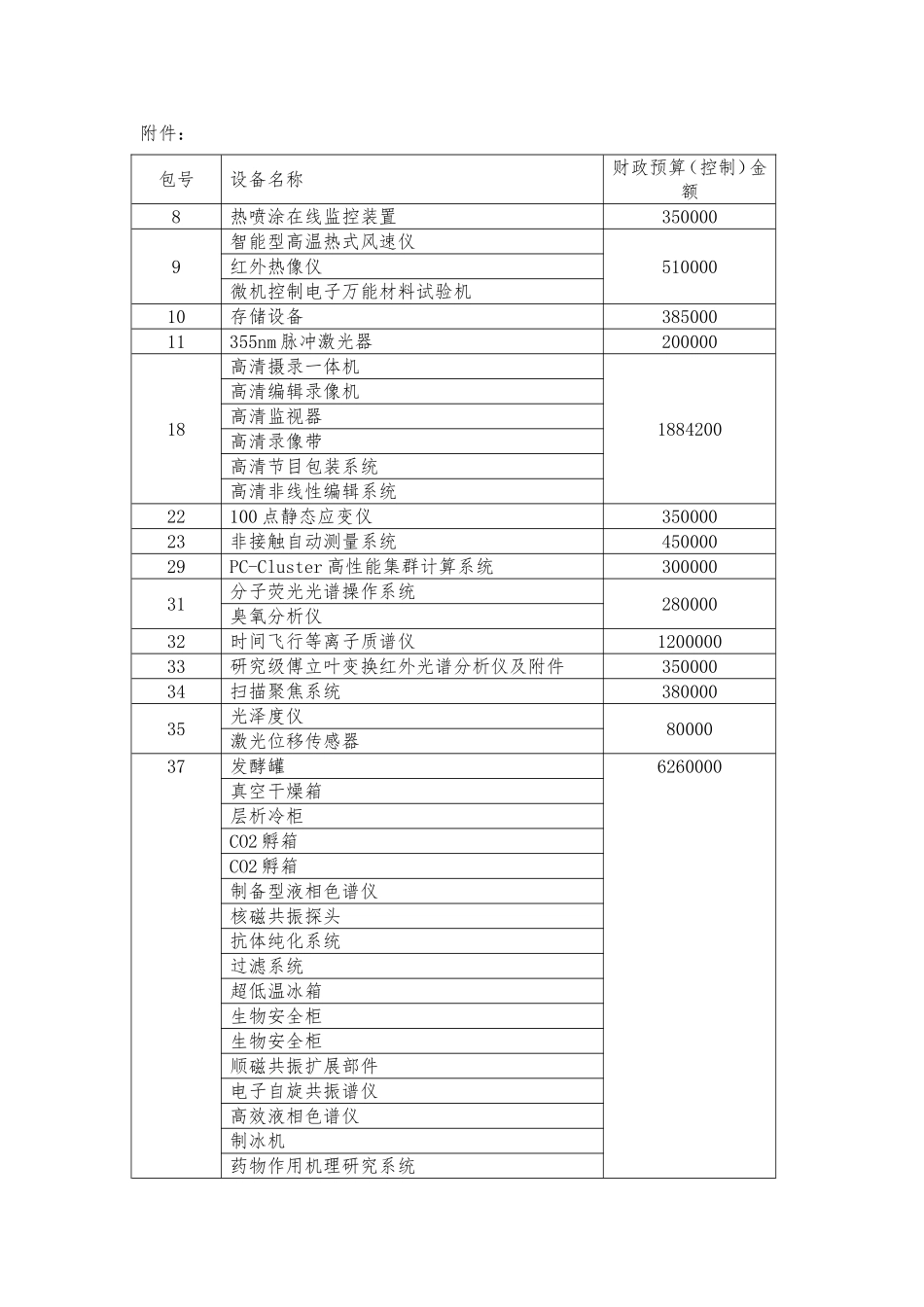 设备名称(72)_第1页