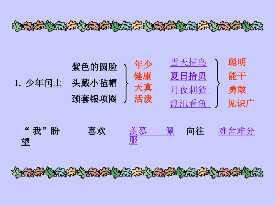 少年闰土 (8)_第3页