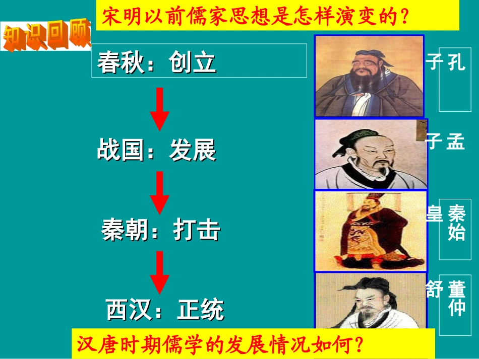 三、宋明理学(2)(1)_第3页