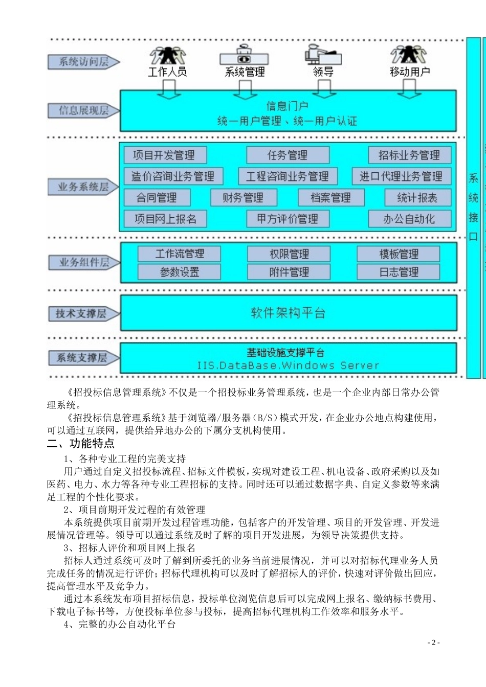 招投标信息管理系统功能介绍_第2页