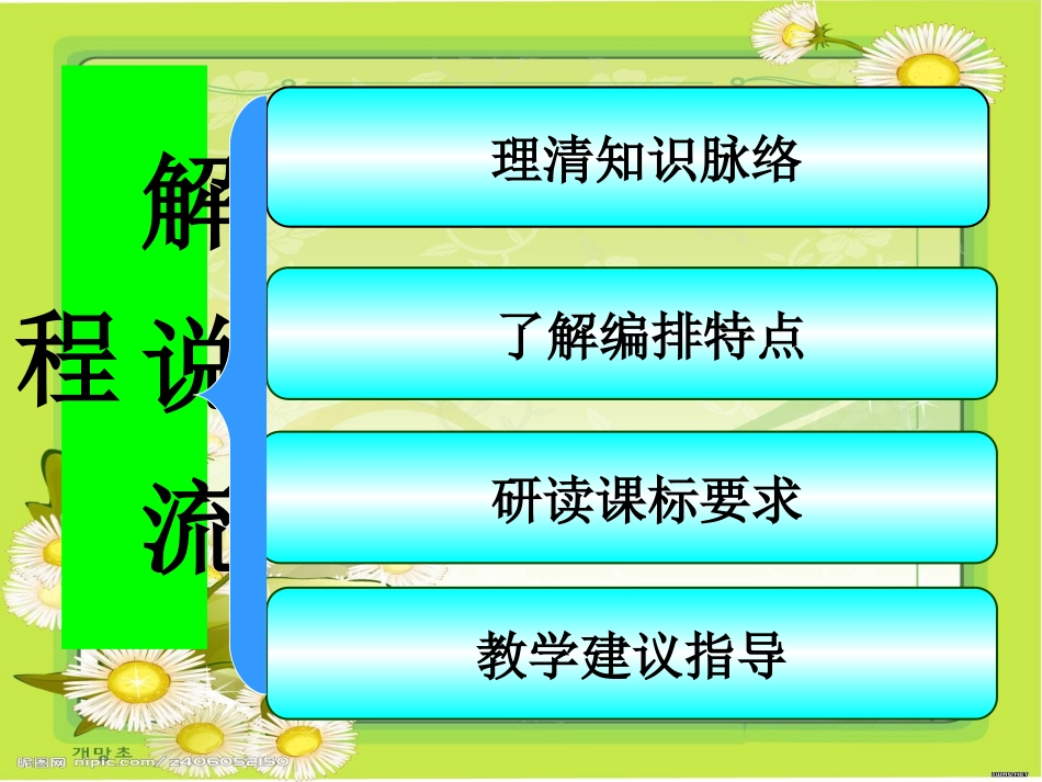 数学说课课件 (2)_第2页