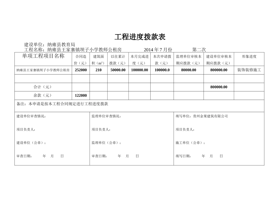 工程进度拨款表_第1页