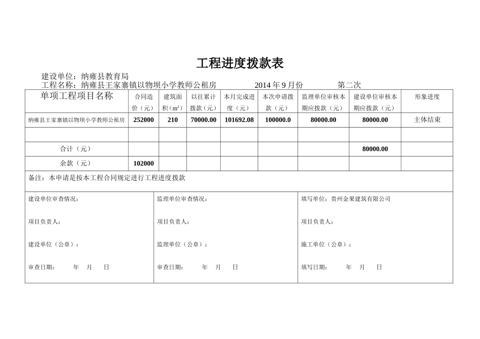 工程进度拨款表_第2页