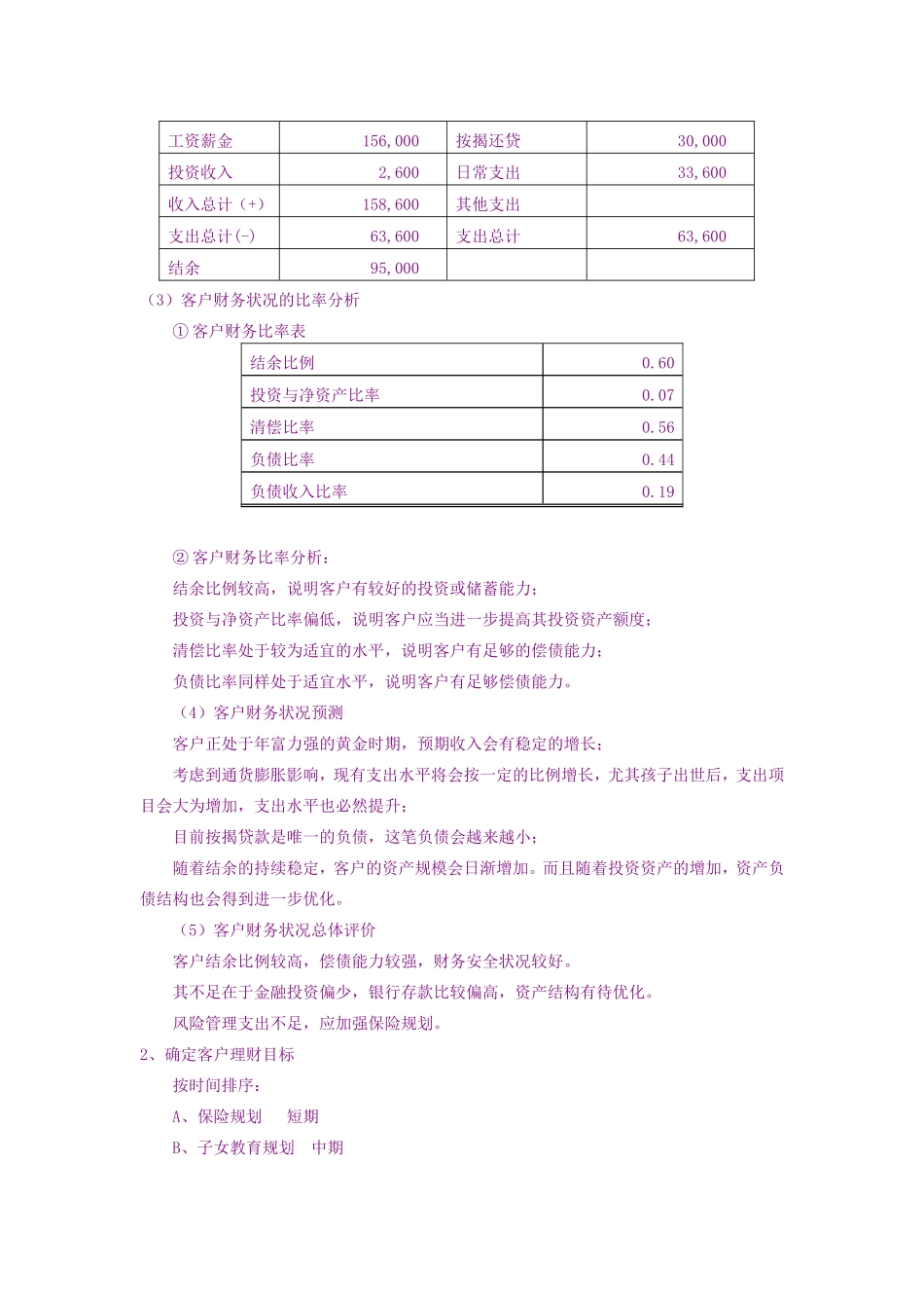 赵先生家庭理财规划案例_第2页